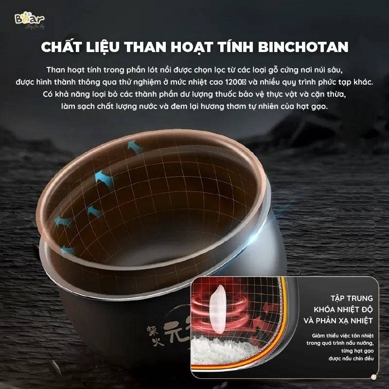 An toàn khi sử dụng