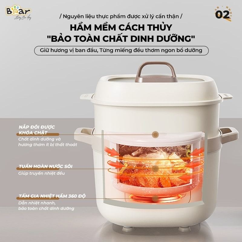Cấu tạo của nồi nấu chậm Bear 1.6L