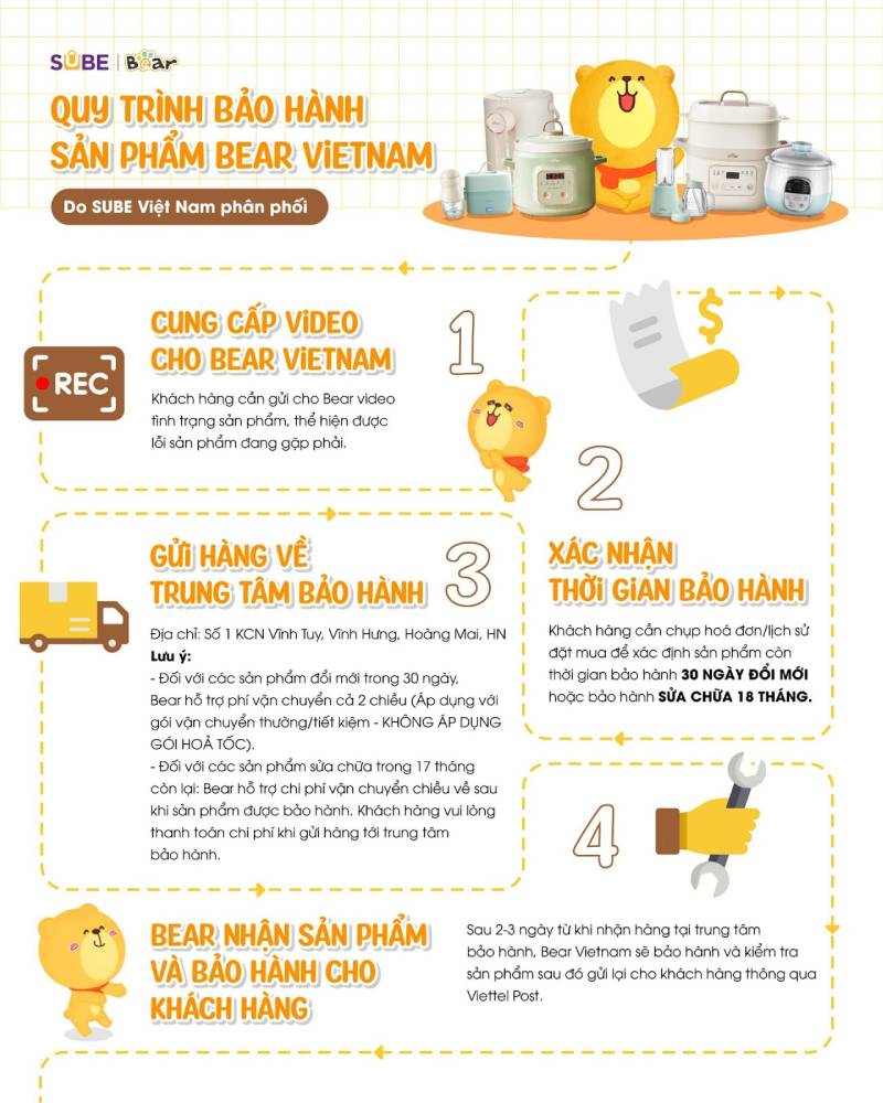 Chính sách bảo hành