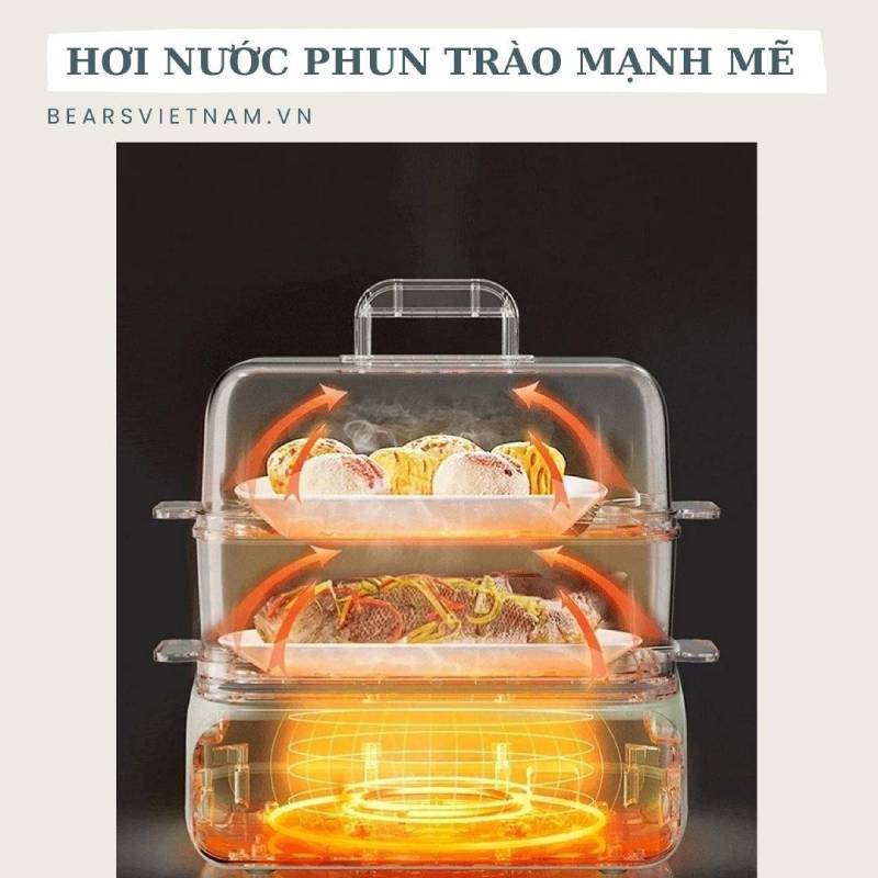 Cơ chế hấp cách thủy thông minh