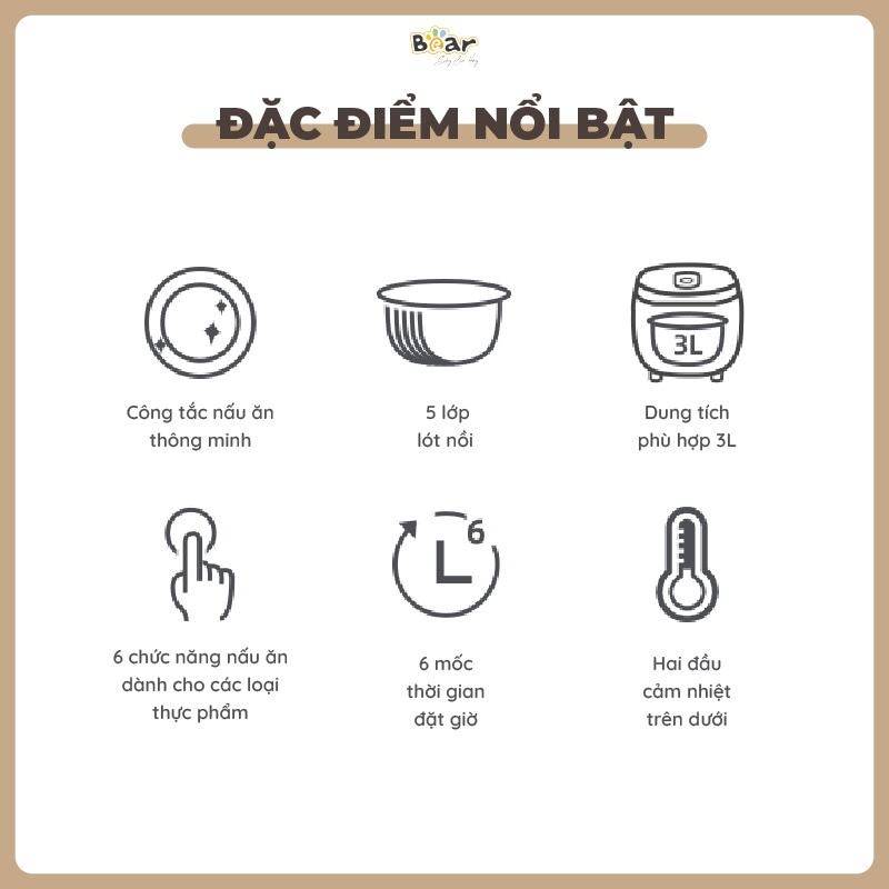 Đặc điểm nổi bật của nồi cơm điện Bear 3L