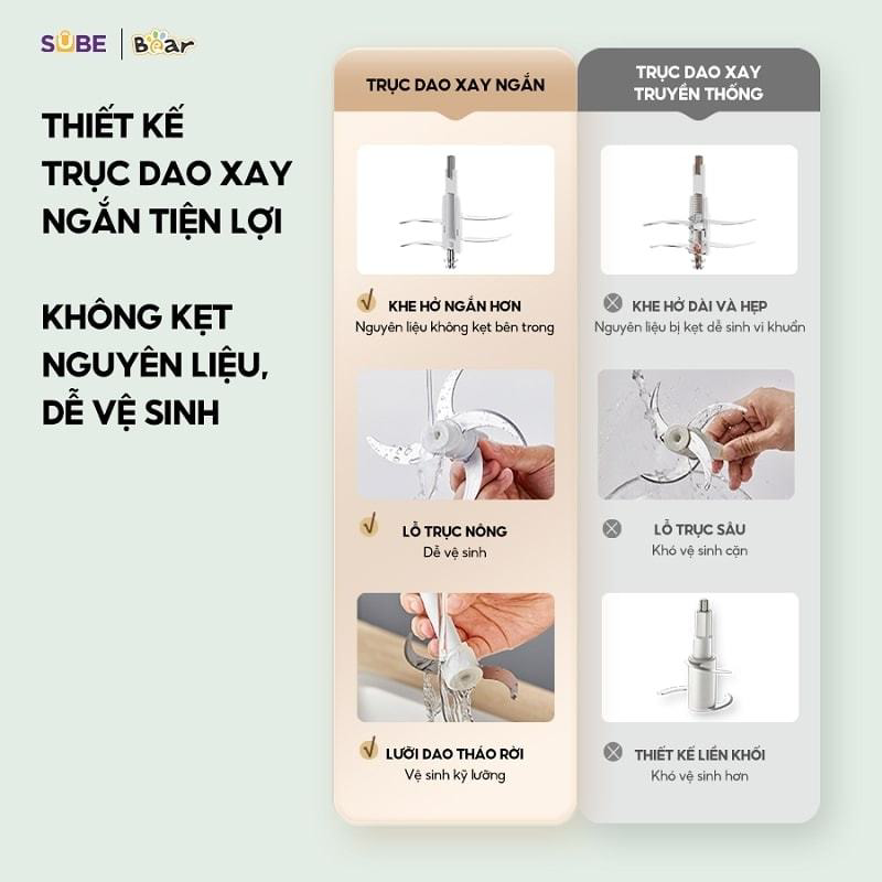 Sử dụng dễ dàng
