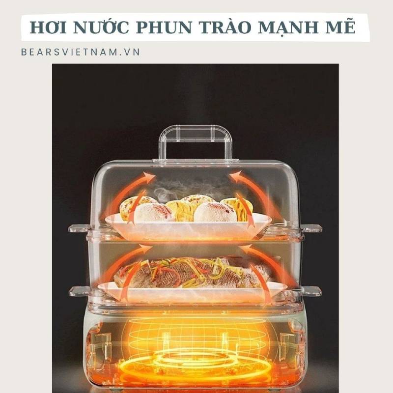 Công suất và dung tích lớn phù hợp cho cả gia đình