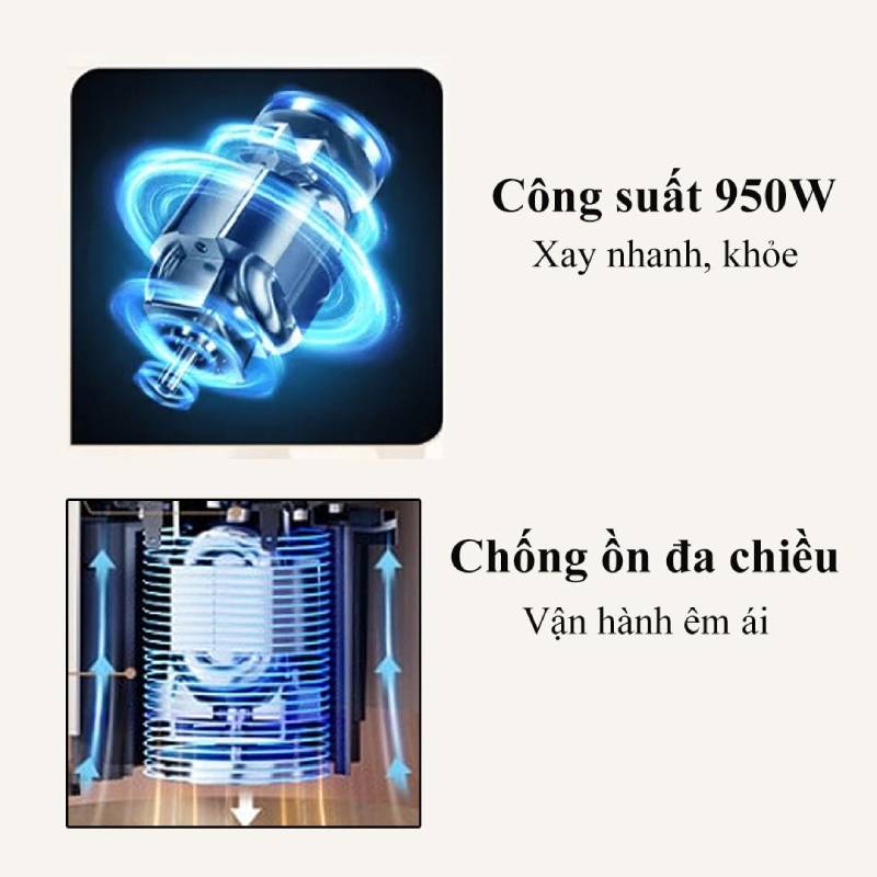 Sử dụng dễ dàng