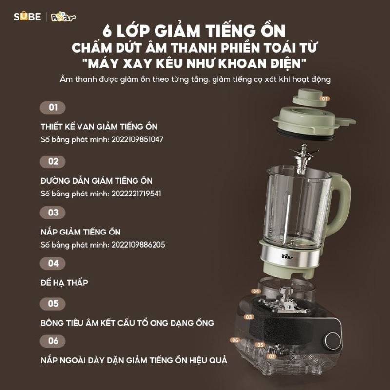 Máy làm sữa hạt sở hữu thiết kế đẹp mắt