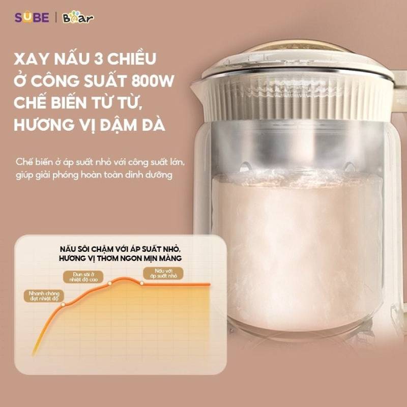 Sử dụng dễ dàng