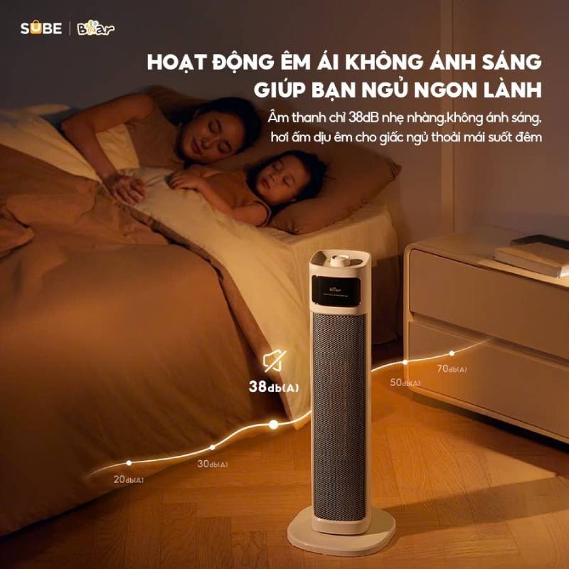 Máy sưởi là lựa chọn an toàn, tiết kiệm điện cho mùa đông