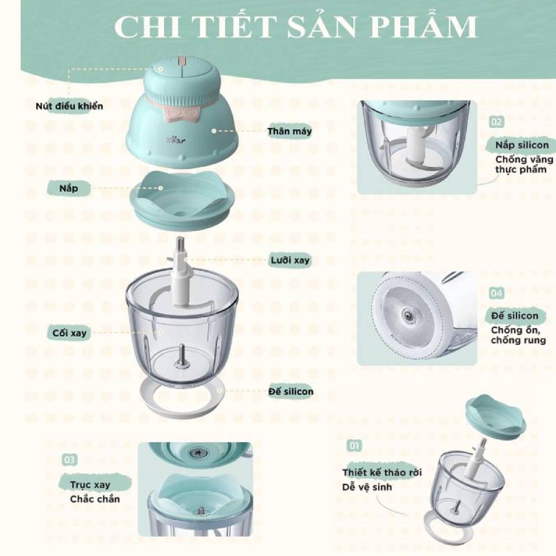 Thiết kế và cấu tạo của máy xay Bear 0.6L GR-B06V1