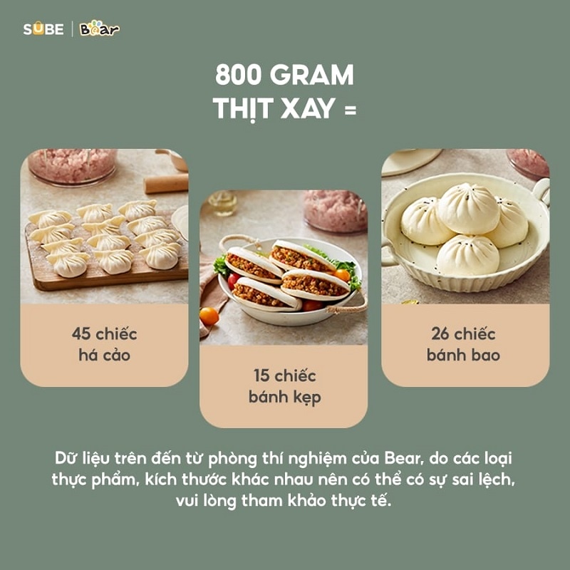 Đặc điểm nổi bật của Máy xay thịt Bear 2L CH-4H03F