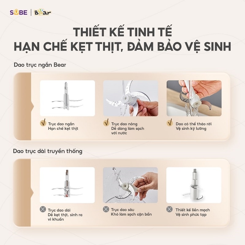 Sử dụng dễ dàng