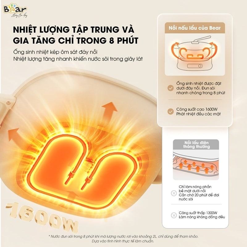 Nấu nhanh sôi đều