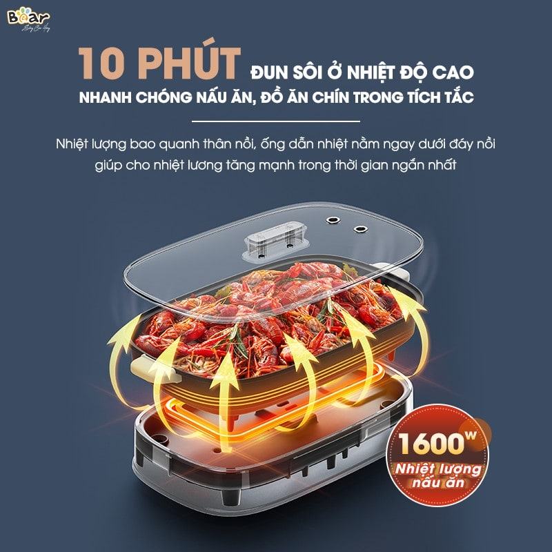 Công suất mạnh mẽ, làm nóng nhanh