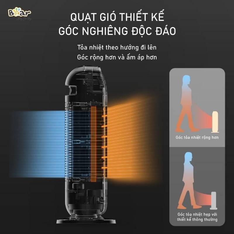 Sử dụng dễ dàng